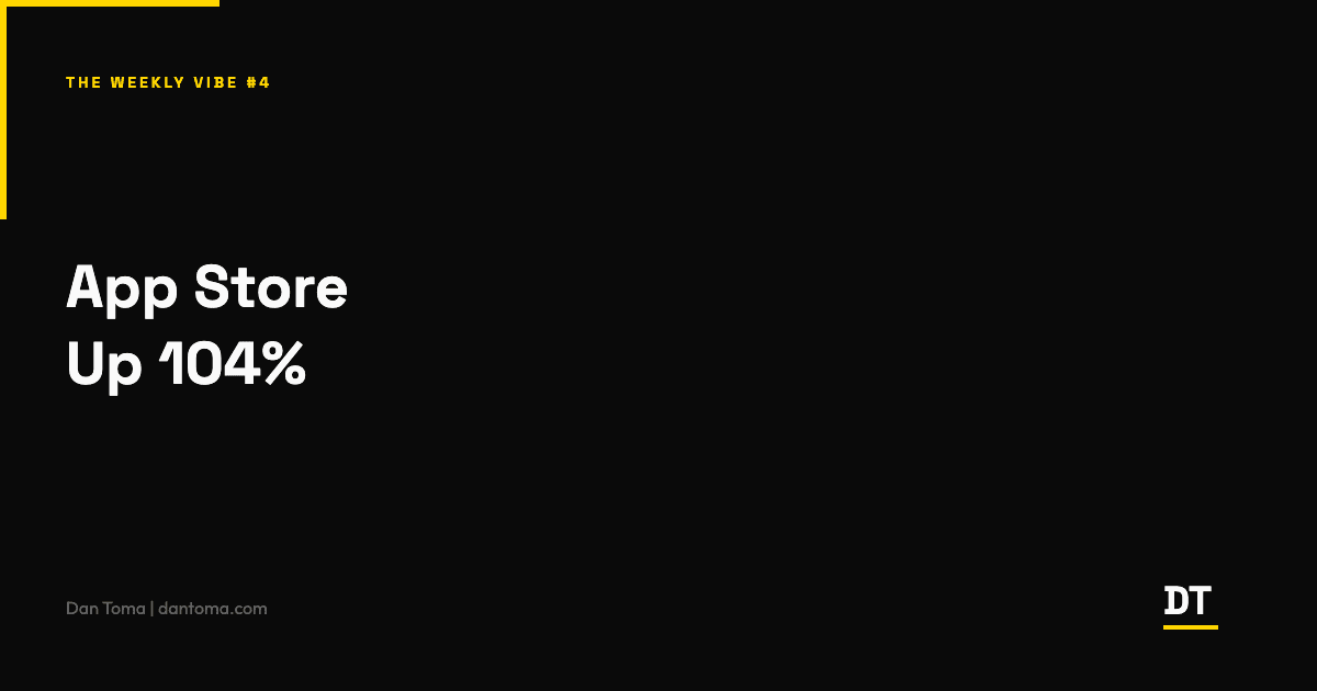 The App Store Is Booming Again. The Reason Isn't What You Think.