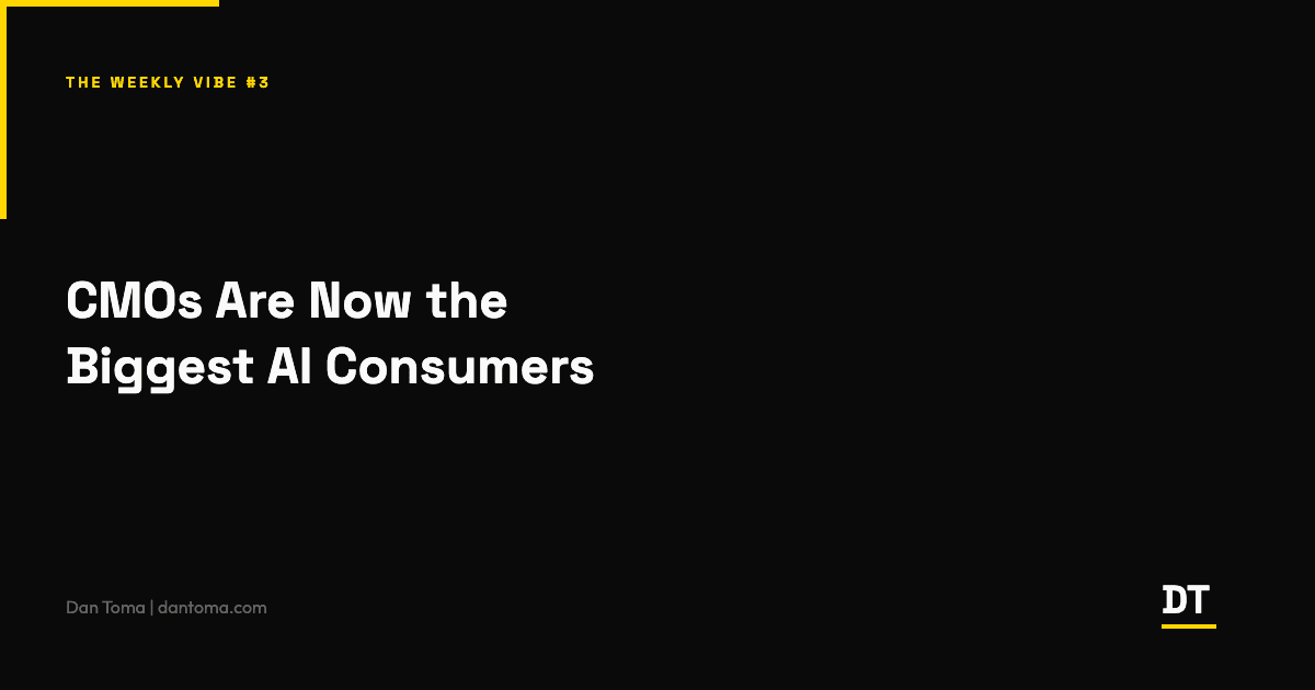 CMOs Are Now the Biggest Consumers of AI